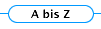 A bis Z