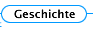 Geschichte